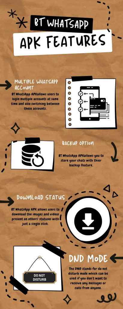 BT WhatsApp Infographic features